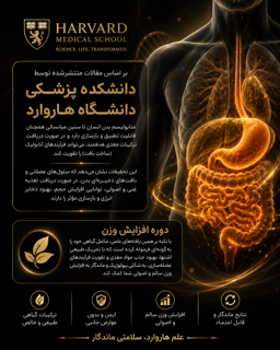 تنظیم متابولیسم